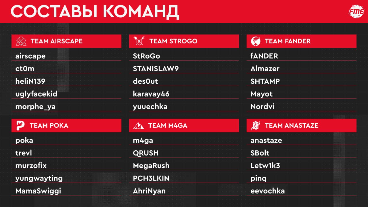 FONBET Media League в CS:GO