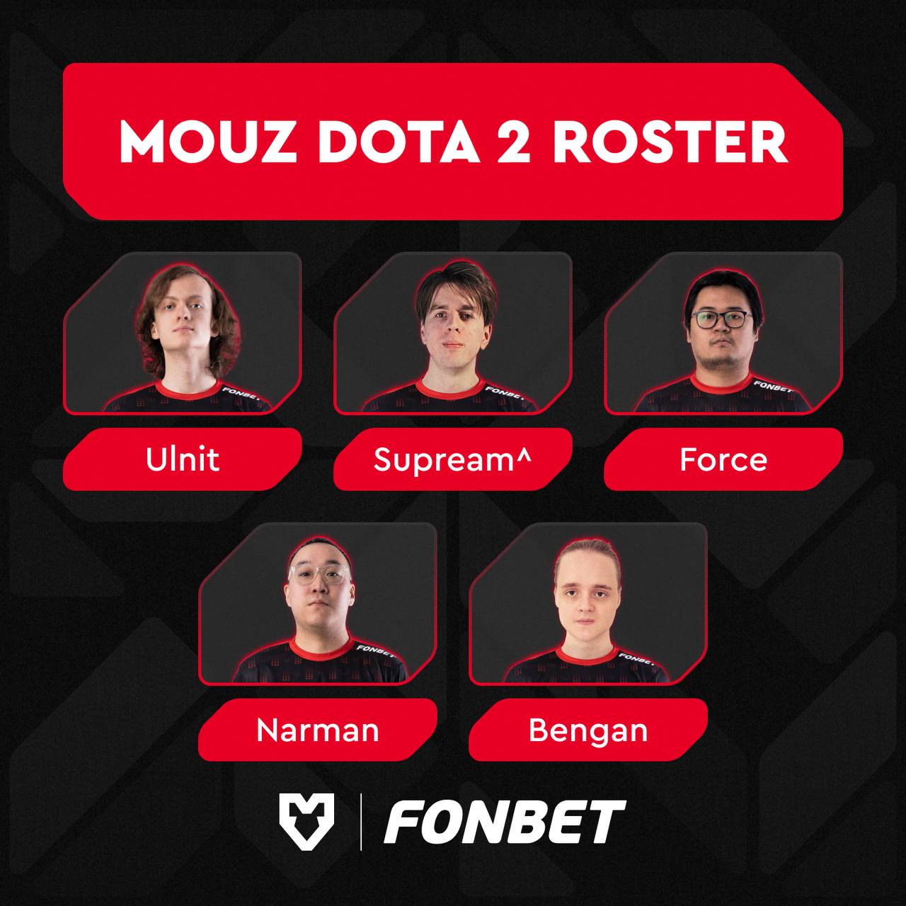 MOUZ Dota 2 состав с новыми участниками