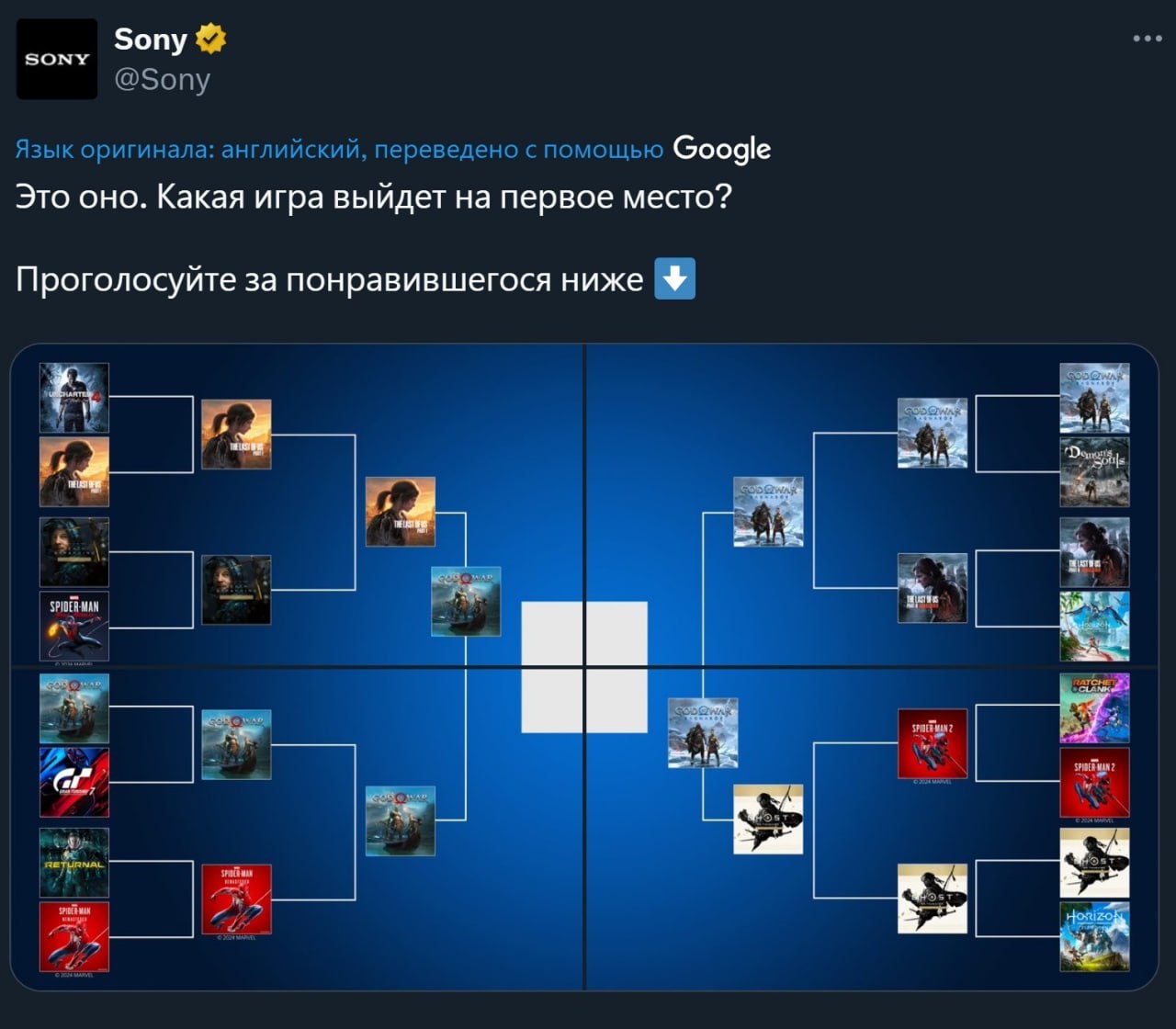 Кто выиграет в голосовании за лучшую игру для Playstation?